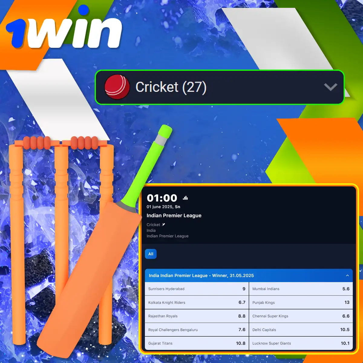 Betting on Cricket